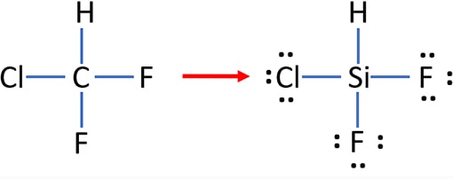 mark lone pairs on chlorine and fluorine atoms in CHClF2 lewis structure